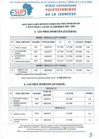 Annonce Officielle des Laur&eacute;ats des Prix Sportifs 2025-2026